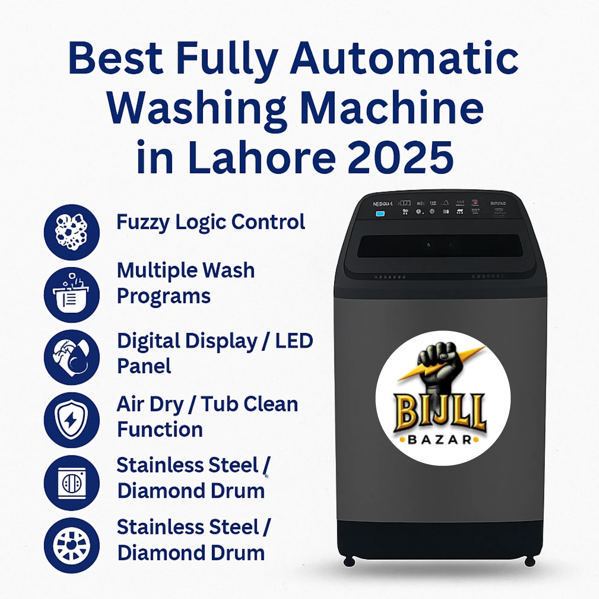 Best Fully Automatic Washing Machine in Lahore 2025