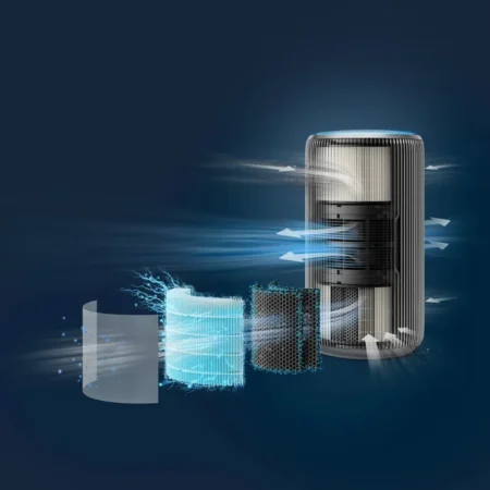 Philips Air Purifier AC-4220/12