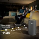Philips Air Purifier AC-4220/12
