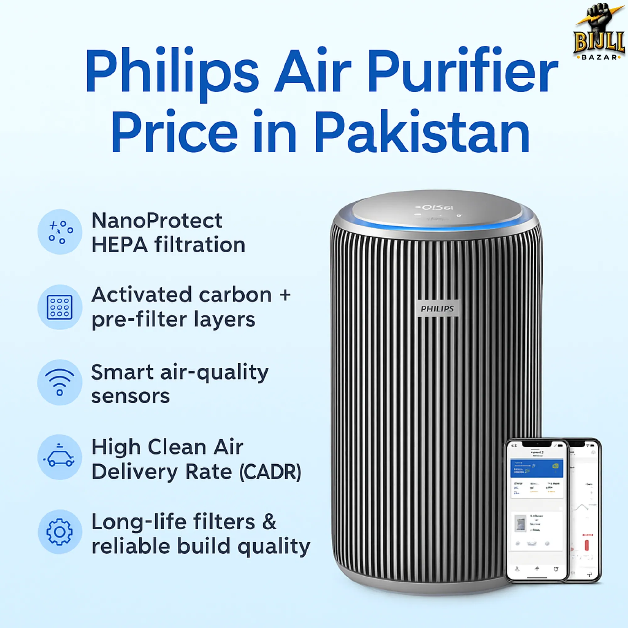 Philips Air Purifier Price in Lahore 2025