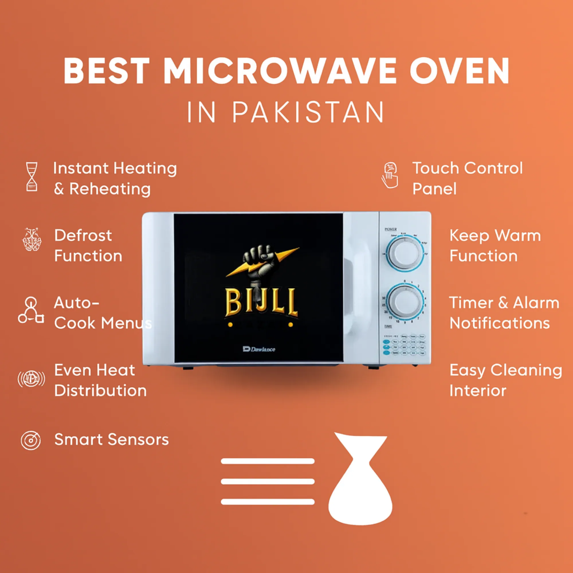 Best Microwave Oven in Pakistan 2025