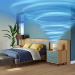 Philips Air Purifier AC0920/10 Mini 900 Series HEPA filter