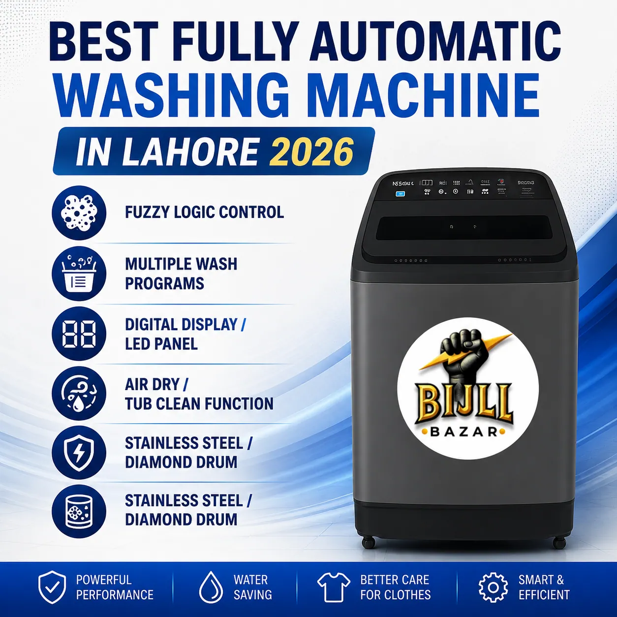 Best Original Fully Automatic Washing Machine in Lahore 2026