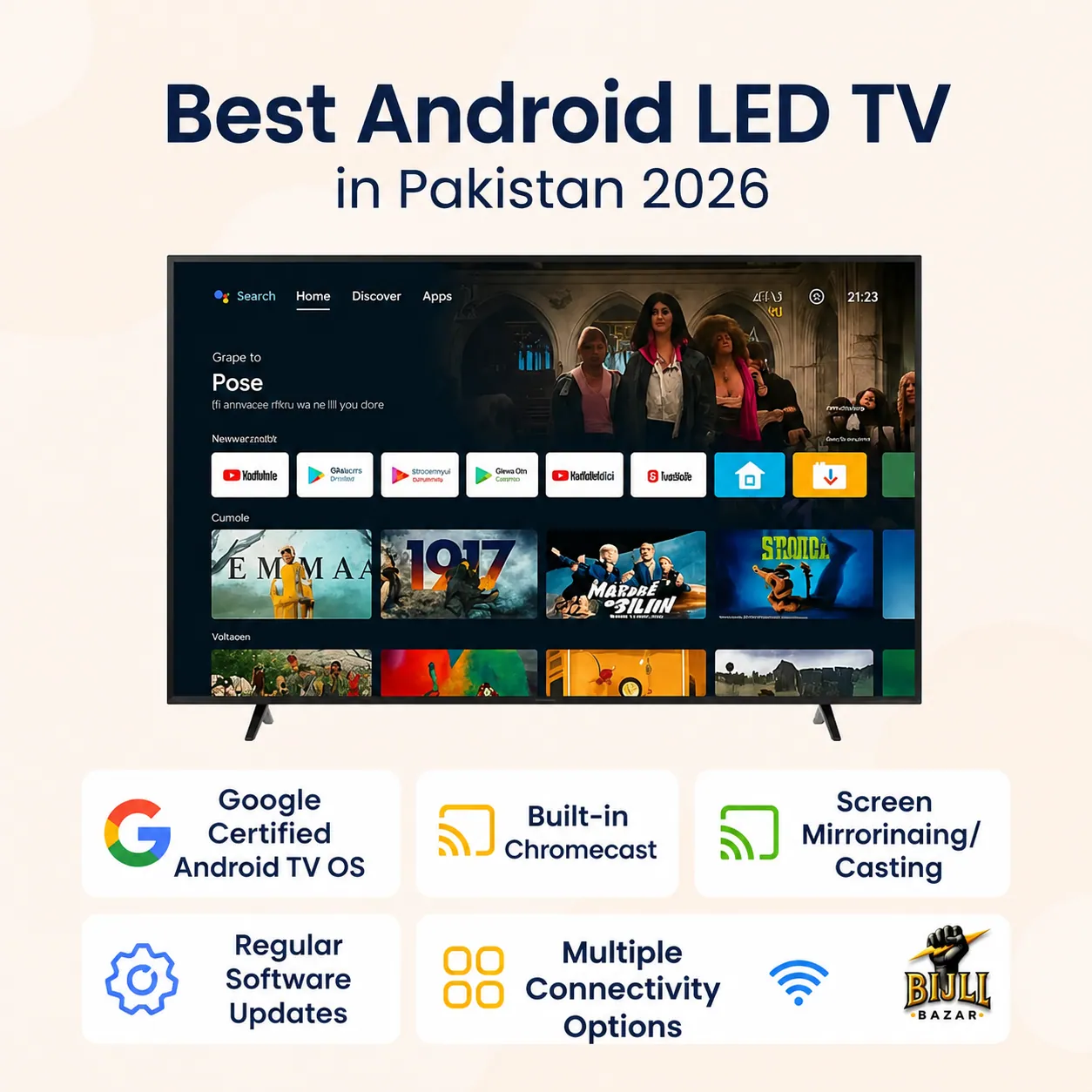 Android LED TV Price in Lahore 2026